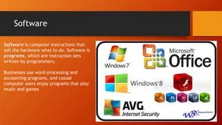 Image result for Understanding of Computer Systems