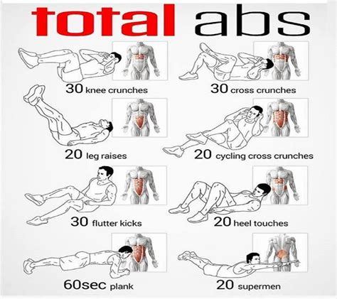 Great Ab Workout Routine at Nicholas Mckillop blog