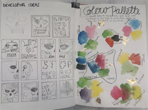 Image result for Example Silk Screen