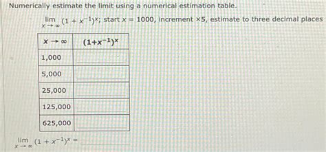 Image result for Numerical Limit Methods