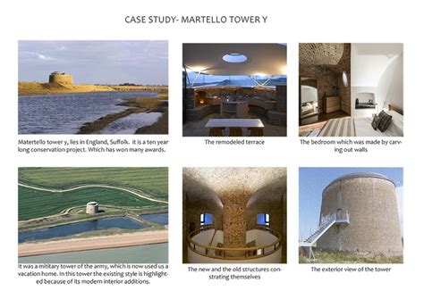 Amni museum - an adaptive reuse project | CEPT - Portfolio