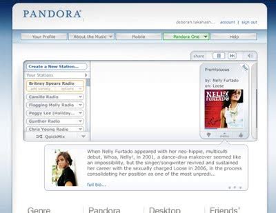 Image result for Pandora Radio Tips