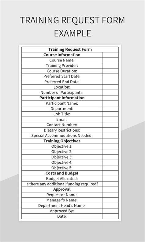 Image result for Process Specific Training Form