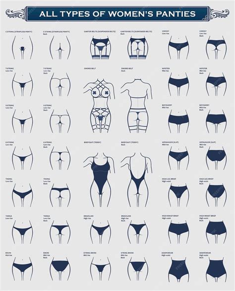Best 12 What types of panties are there – Artofit