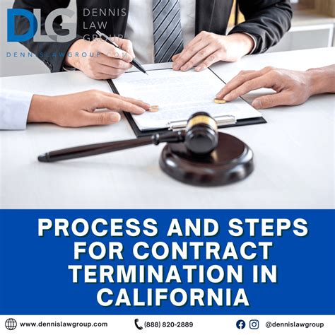 Process and Steps for Contract Termination in California - Dennis Law Group | Personal Injury ...