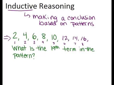 Inductive and Deductive Reasoning Math 的图像结果