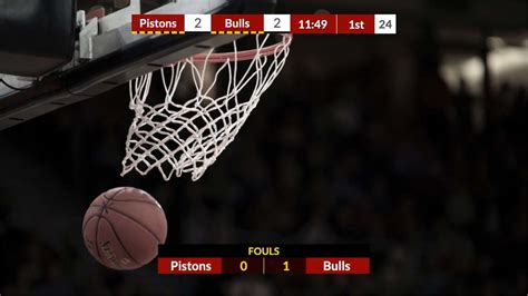 Score Bug 的图像结果