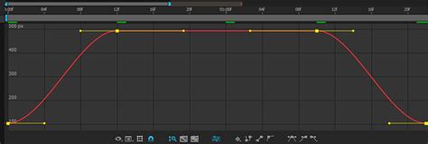Image result for After Effects Graph