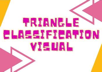 Image result for Classification Levels Triangle
