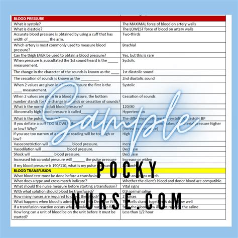 Mark Klimek Condensed Blue Book| NCLEX Review - Pocky Nurse