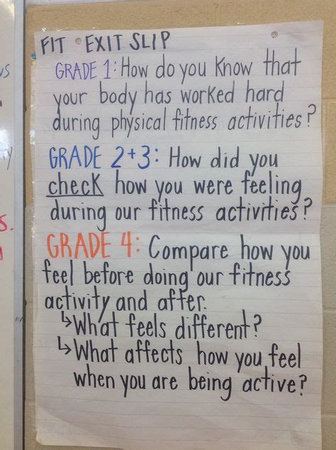 Image result for Elementary PE Lessons