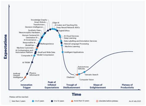 Cybersecurity Knowledge Extraction Using XAI