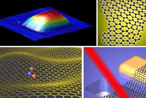 Nanotechnology Real Life Examples 的图像结果