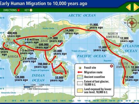 Human Migration 的图像结果