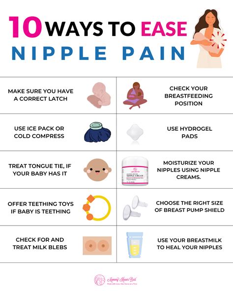 Best 12 myth buster! You can still breastfeed with flat & inverted nipples – Artofit