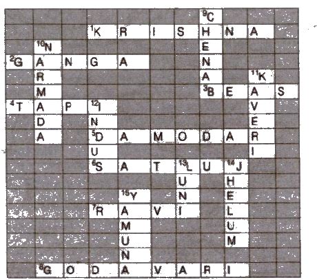 Drainage ncert solution class 9 Social Science Geography