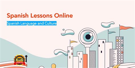 Image result for Free Spanish Lessons Video