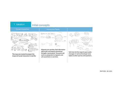 D'source Case Study - Slide Show | Guide | D'Source Digital Online ...