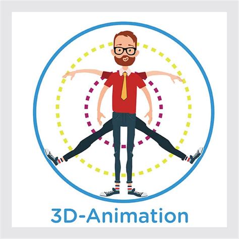 Image result for 3D Model Animation