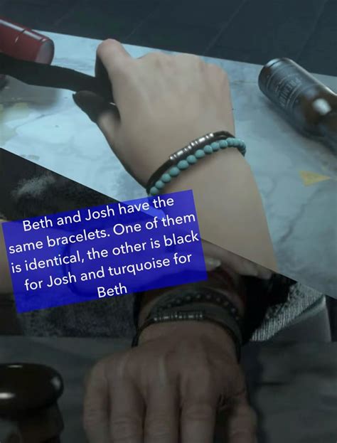 Image result for HTF Reused Assets