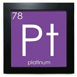 no/no Chestry Elements Period Table Transition Metals Platinum Pt Black ...