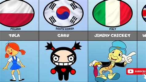 国家 Cartoon 的图像结果