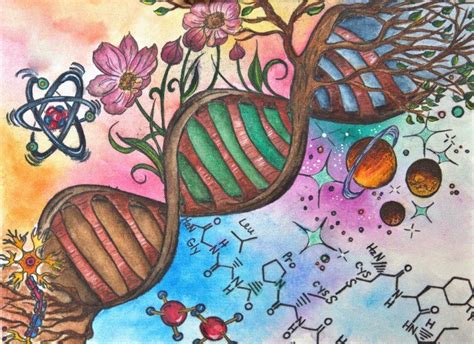 Interesting Genetics 的图像结果