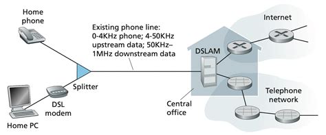 Application of Computer Network 的图像结果