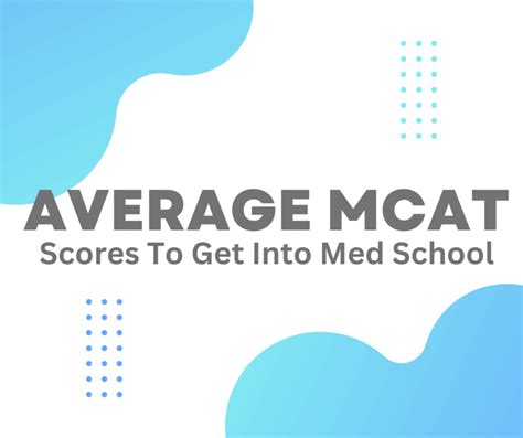 Lowest Mcat Score - Surveys Hyatt