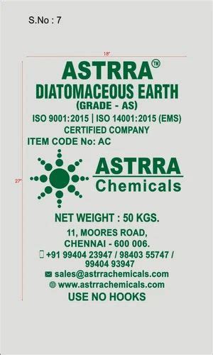 Speciality Chemicals - Aluminium Oxide White ( Grit - 80m ...