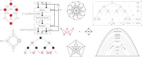 Image result for Computer Science Drawing