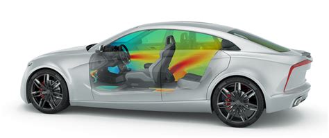 Image result for Thermal Dynamics Applications