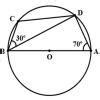 . In the figure, A, B, C ,D are points on the circle. ∠DBC = 50°, ∠ACD ...