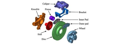 Image result for Brake Exploded-View