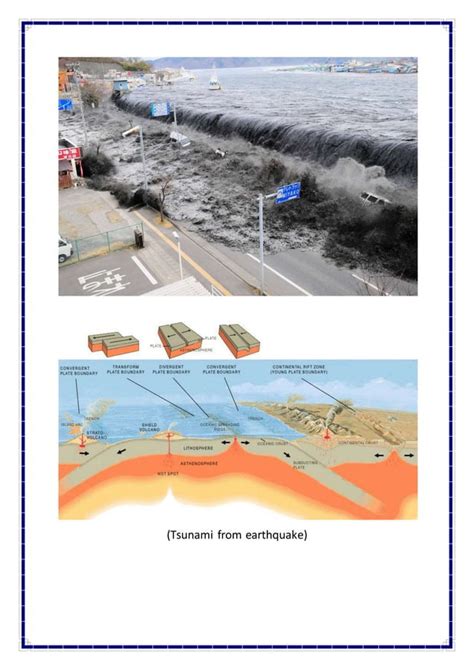 Image result for Tsunami Project File