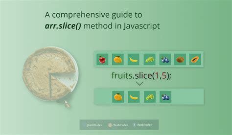 Image result for JavaScript Slice Map