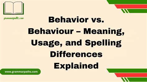 Behavior vs. Behaviour – Meaning, Usage, and Spelling Differences Explained