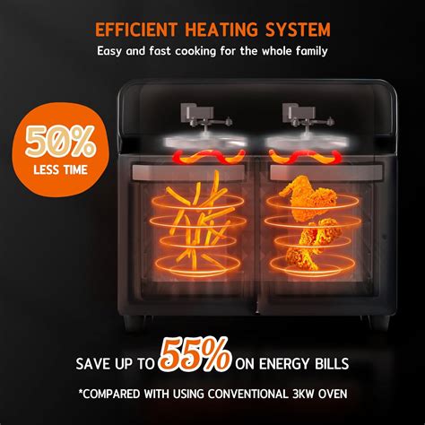 HYSapientia® 22L Dual Zone Air Fryer Oven With India | Ubuy