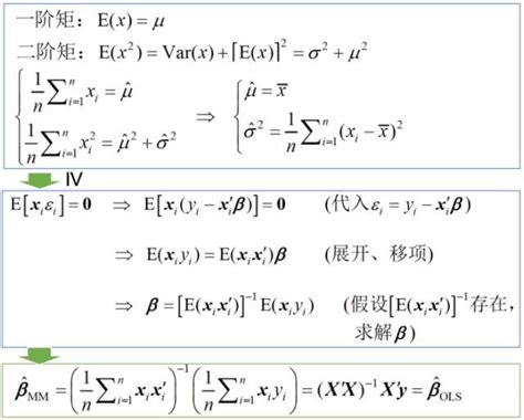 method是什么意思中文 method是什么意思-万县网