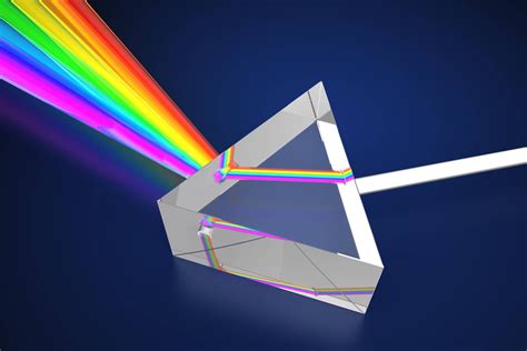 Image result for What Is Spectroscopy