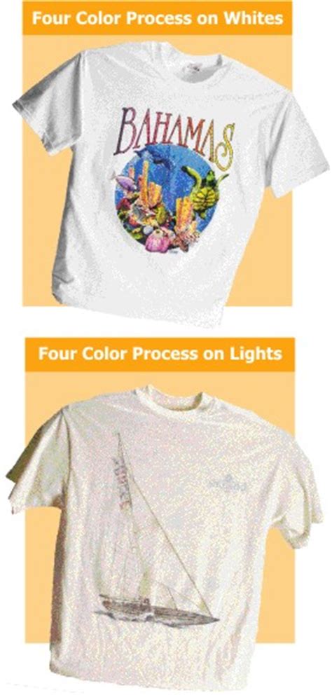 Image result for 4 Color Process Separations