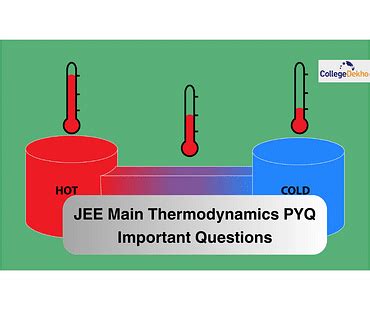 JEE Main Thermodynamics PYQ Important Questions: Download important ...