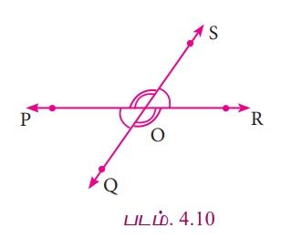 கோணங்களின் வகைகள் (Types of Angles) மீள்பார்வை - வடிவியல் | கணக்கு ...