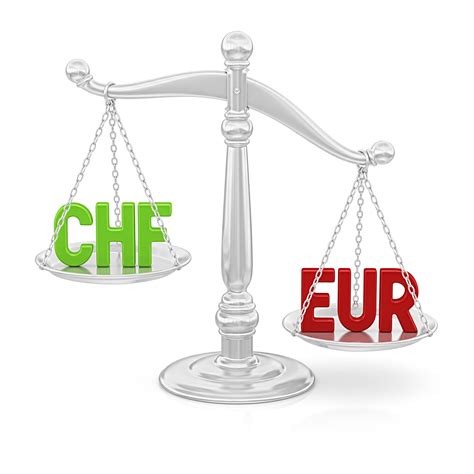 EUR/CHF (Euro/Swiss Franc) Relationship Definition