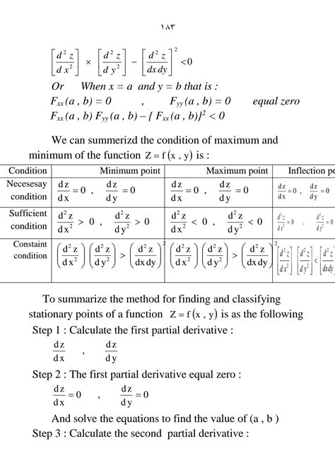 Image result for Max Between Two Variable in JavaScript