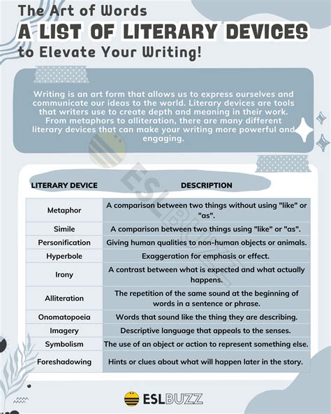 Literary Devices Example 的图像结果