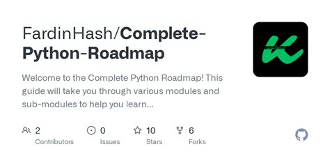 Image result for Python Road Map by Code with Herry