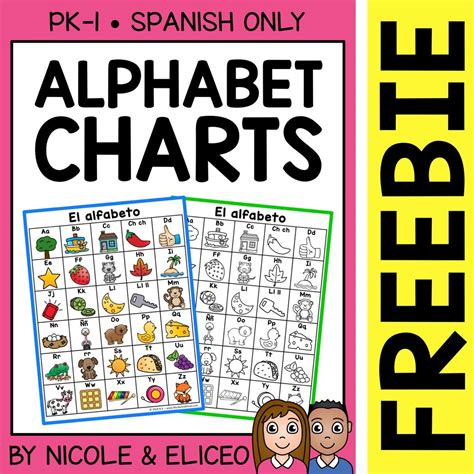 Alphabet Chart Spanish