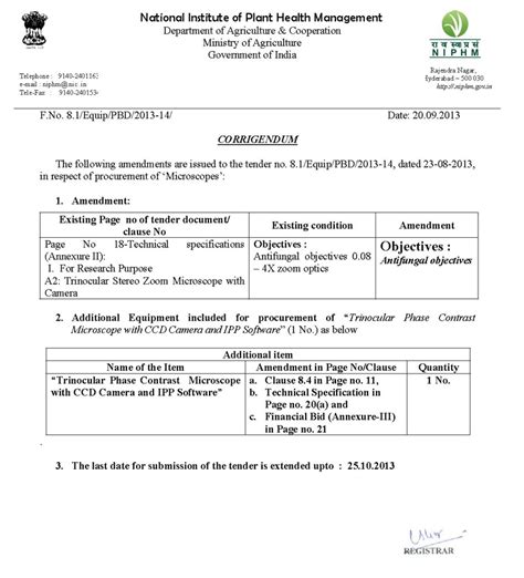 Welcome to National Institute of Plant Health Management(NIPHM ...