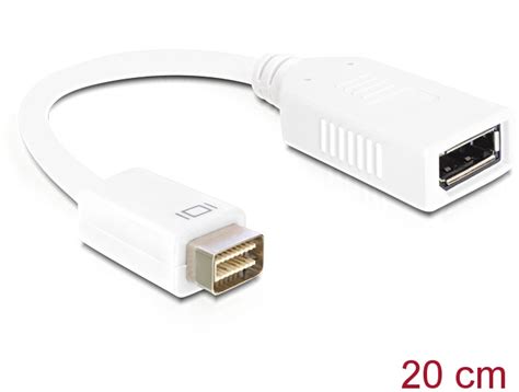 Delock Produkte 65243 Delock Adapter DVI mini Mac Stecker > DisplayPort ...